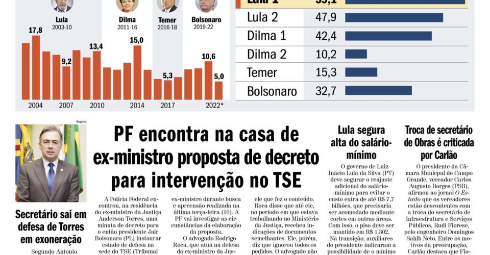 Pag01_Capa